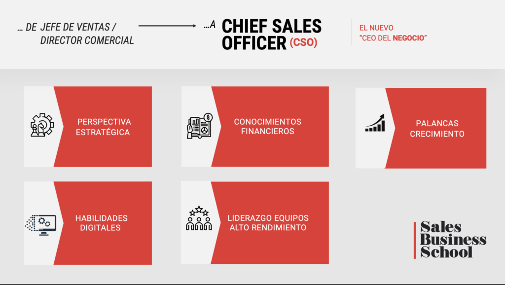 De Jefe de Ventas/Director Comercial a Chief Sales Officer (CSO): ¡Las 5 prioridades!