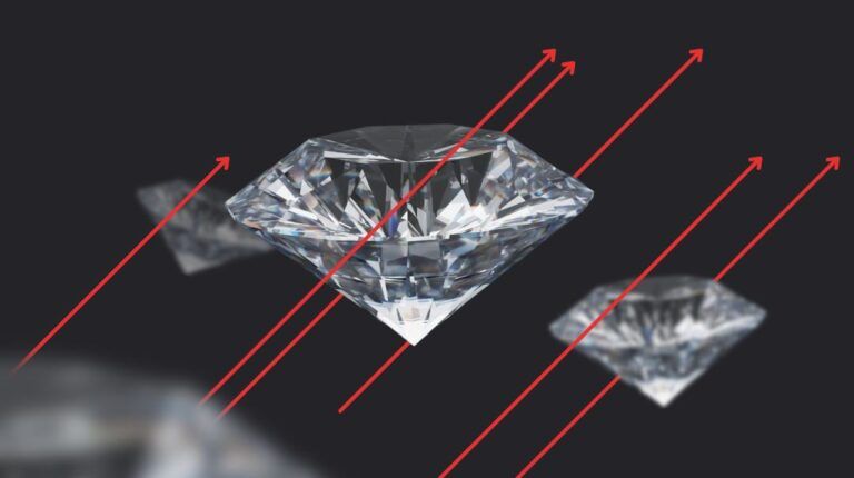 El Modelo Diamond: crecimiento y desarrollo. Sales Business School