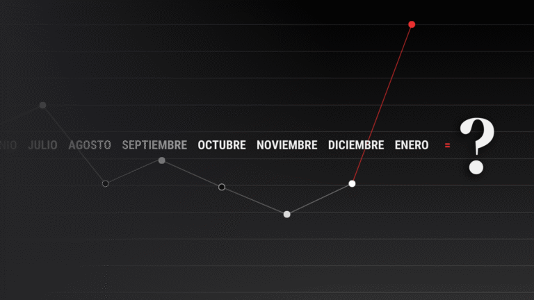 Fin de año: el momento perfecto para hacer balance e ir pensando en actualizarse en Ventas