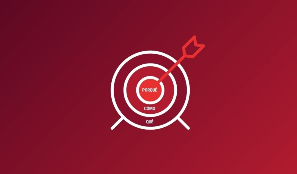 El Círculo Dorado de Simon Sinek: la estrategia clave para vender con propósito 1 El Círculo Dorado de Simon Sinek: la estrategia clave para vender con propósito