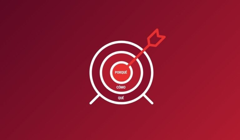 El Círculo Dorado de Simon Sinek: la estrategia clave para vender con propósito