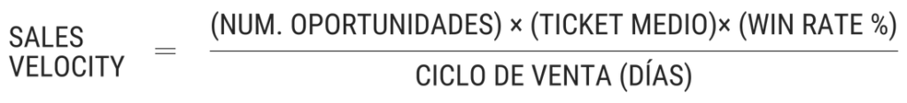Fórmula Sales Velocity