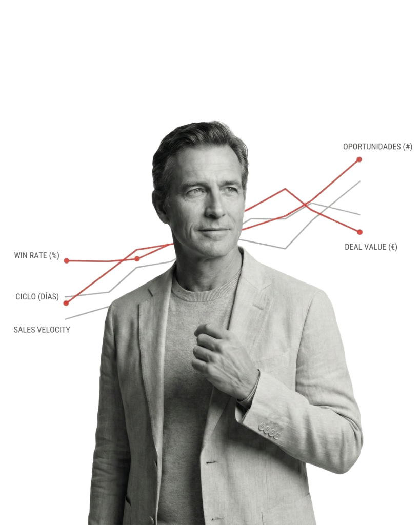 Profesional de Ventas calculando la KPI sales velocity (velocidad de ventas)