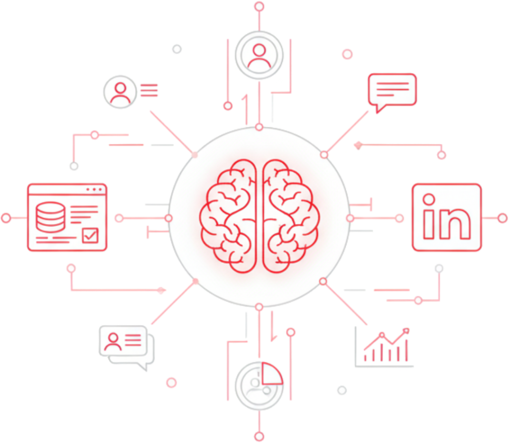Ilustración de cerebro humano conectando herramientas Sales Tech (CRM, IA, LinkedIn)