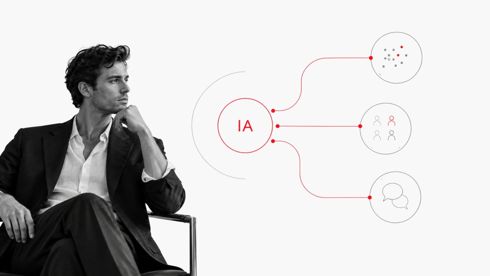 Inteligencia Artificial aplicada a las Ventas B2B