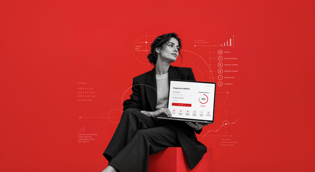 Herramienta MEDDIC para evaluar oportunidades de venta B2B