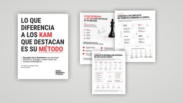 Metodología KAM para gestionar cuentas clave y Account Planning