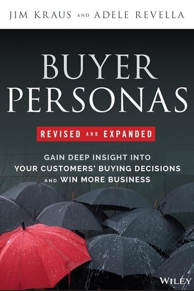buyer personas
